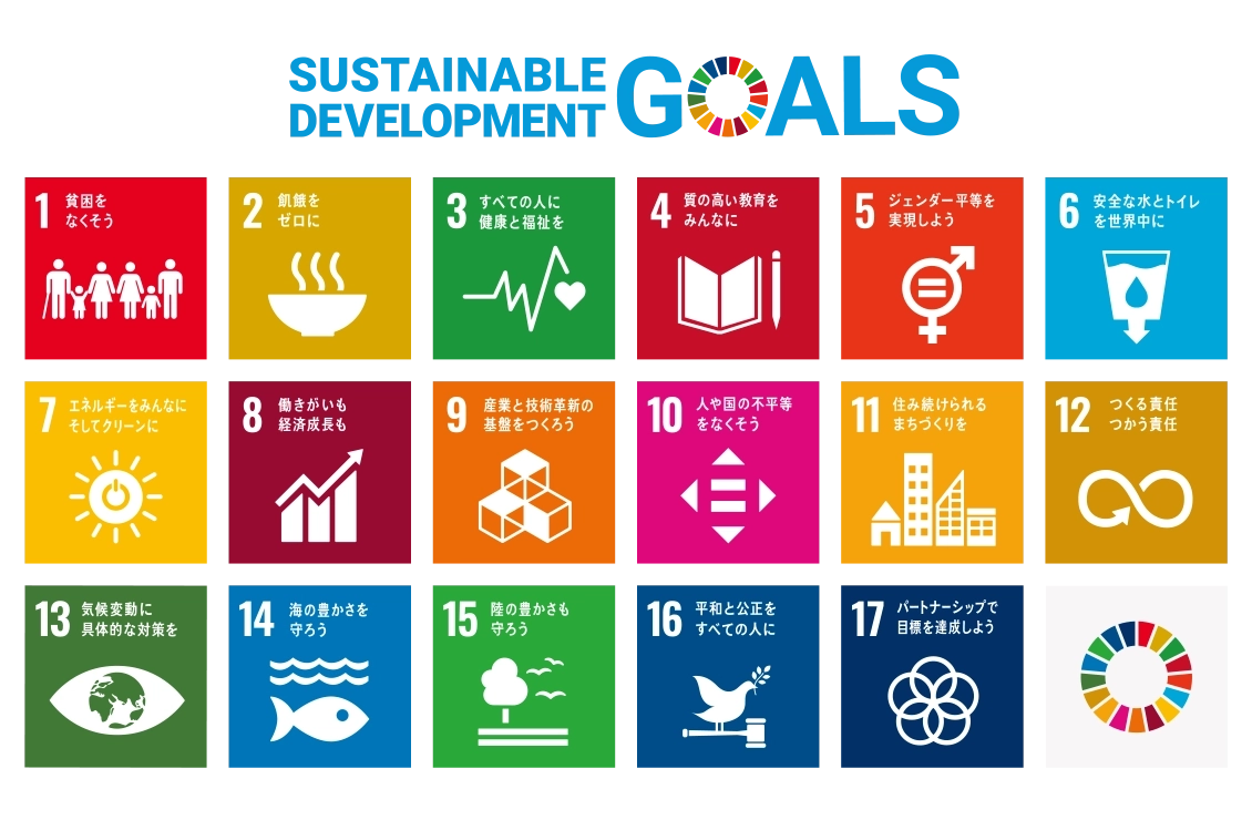 SDGsイメージ